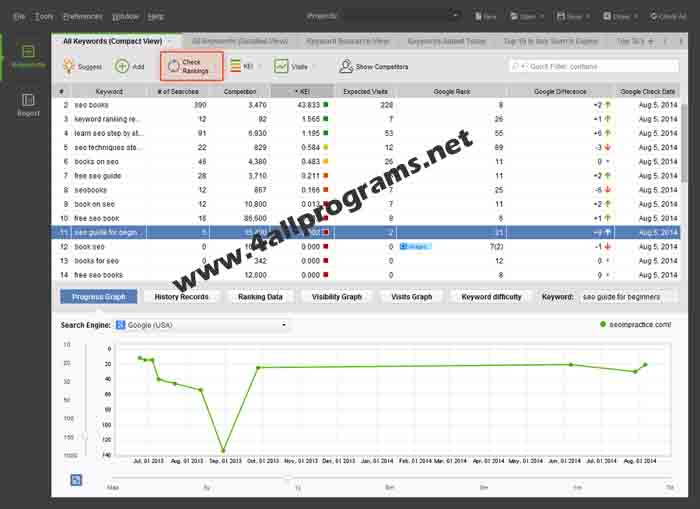 Link-Assistant Rank Tracker Enterprise 8.38.1 Full