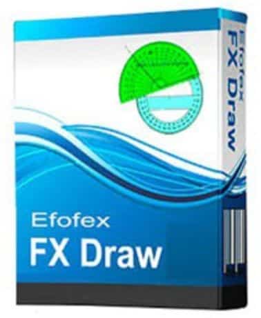 Efofex FX Graph