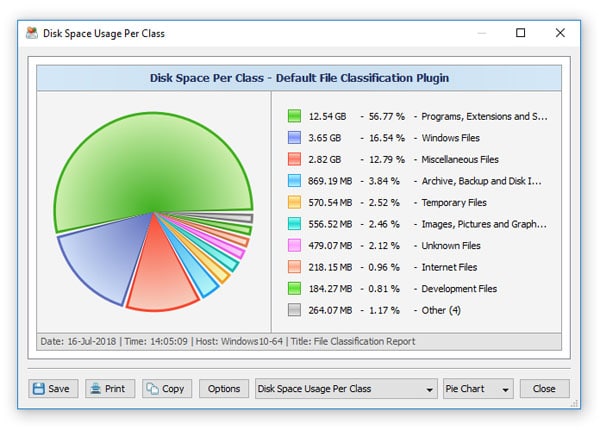 Disk Sorter 15.7.14 Pro / Ultimate / Enterprise Full