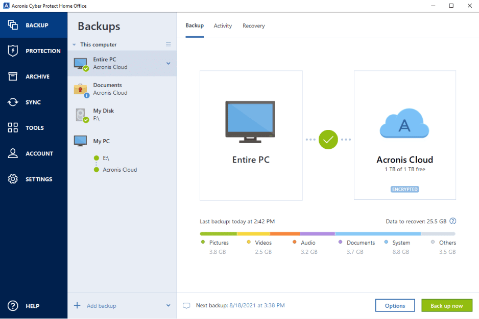 Acronis Cyber Protect Home Office 40901 Full