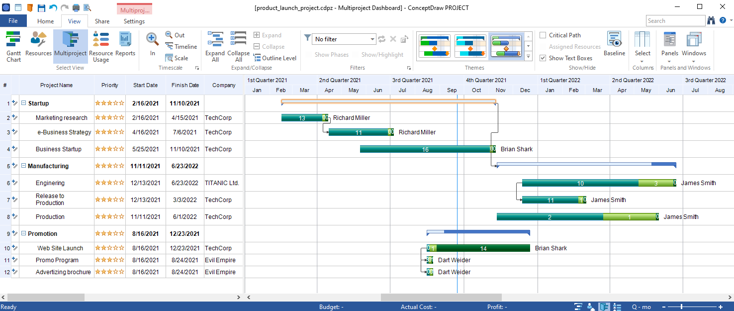 ConceptDraw PROJECT 13.0.0.224 Full