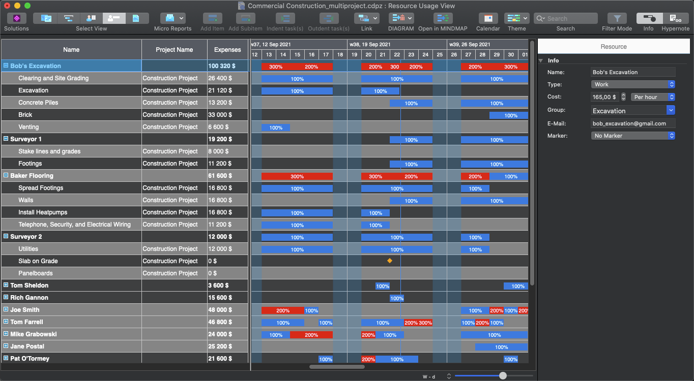 ConceptDraw PROJECT 13.0.0.224 Full