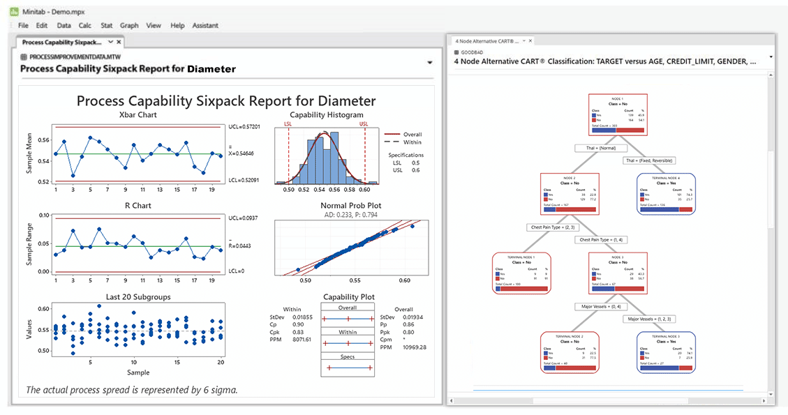 Minitab 21.4.1 Free Download Full