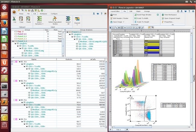 Treestar FlowJo 10.9 Free Download