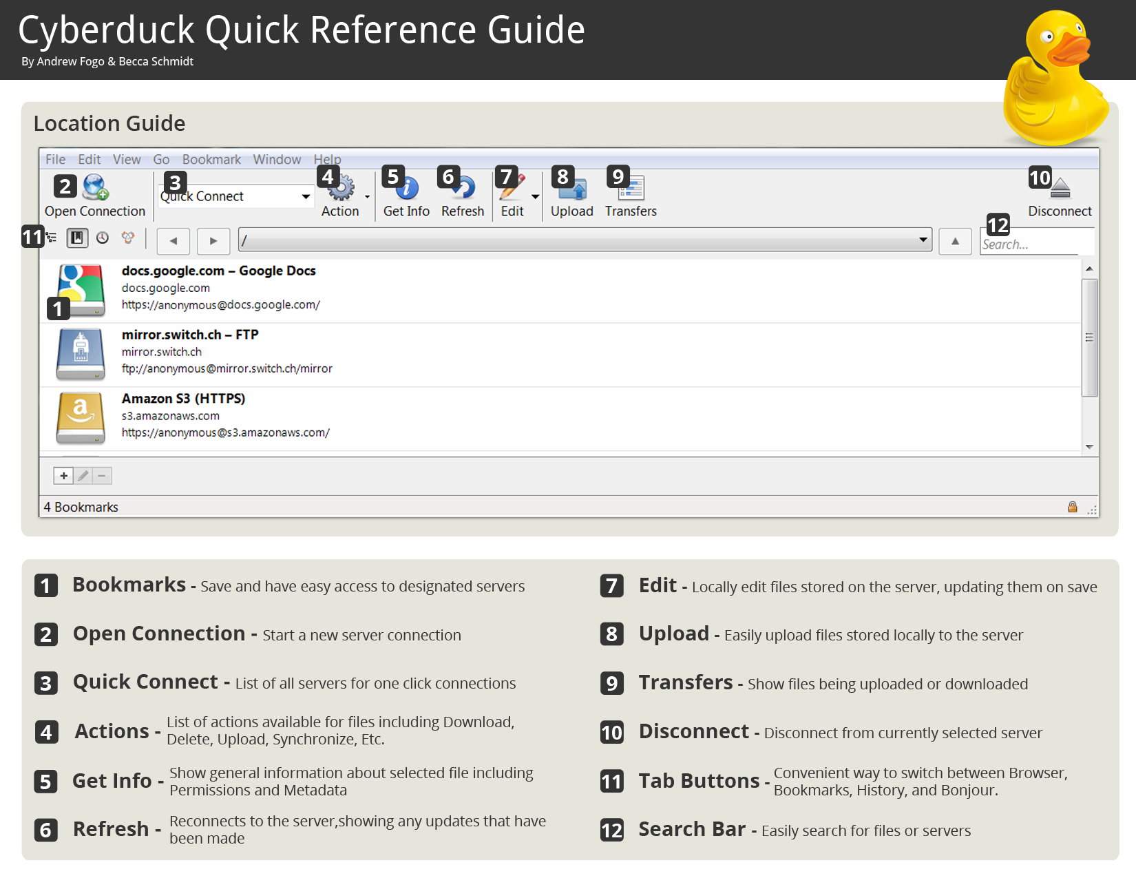 Cyberduck 8.6.0.39818 Free Download