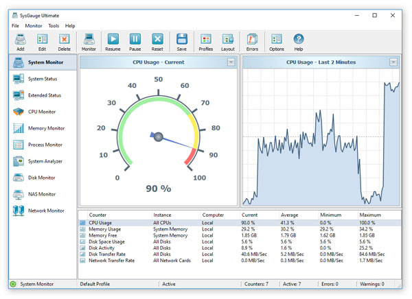 SysGauge Pro / Ultimate / Server 9.7.14 Full