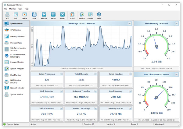 SysGauge Pro / Ultimate / Server 9.7.14 Full