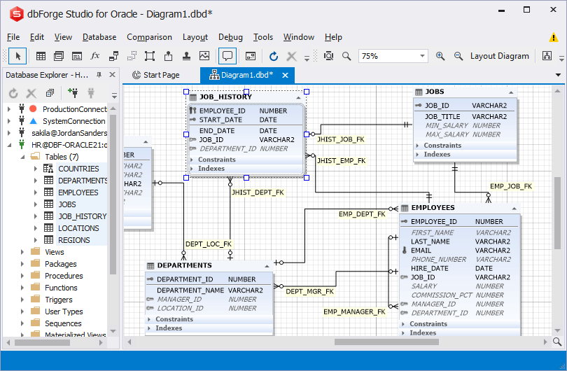 dbForge Edge Enterprise 1.3.4 Free Download