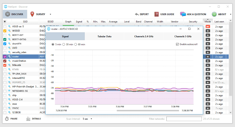 NetSpot Unlimited Enterprise 3.0.424 Download Full