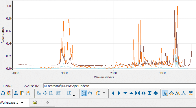 Operant Peak Spectroscopy 4.00.460 Free Download