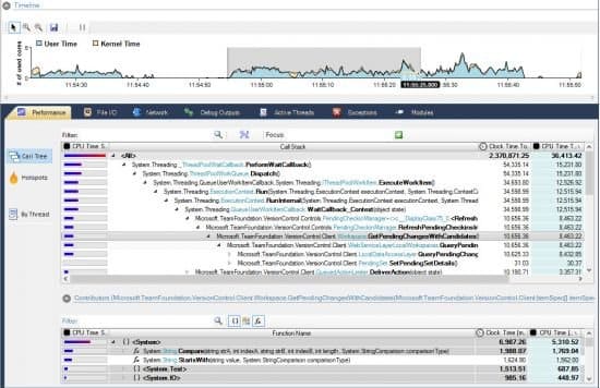 Perfinity dotNET Runtime Analyzer 7.0.15 Full