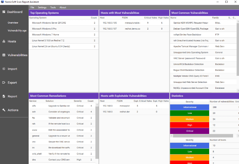 NamicSoft Scan Report Assistant 3.0.22.3 Full